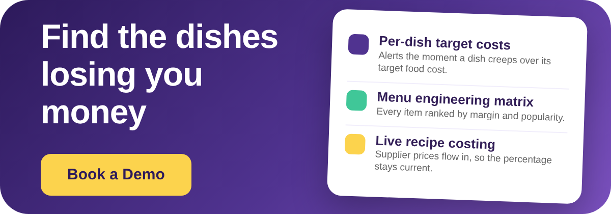 Book a Demo with Supy - find the menu items quietly losing you money