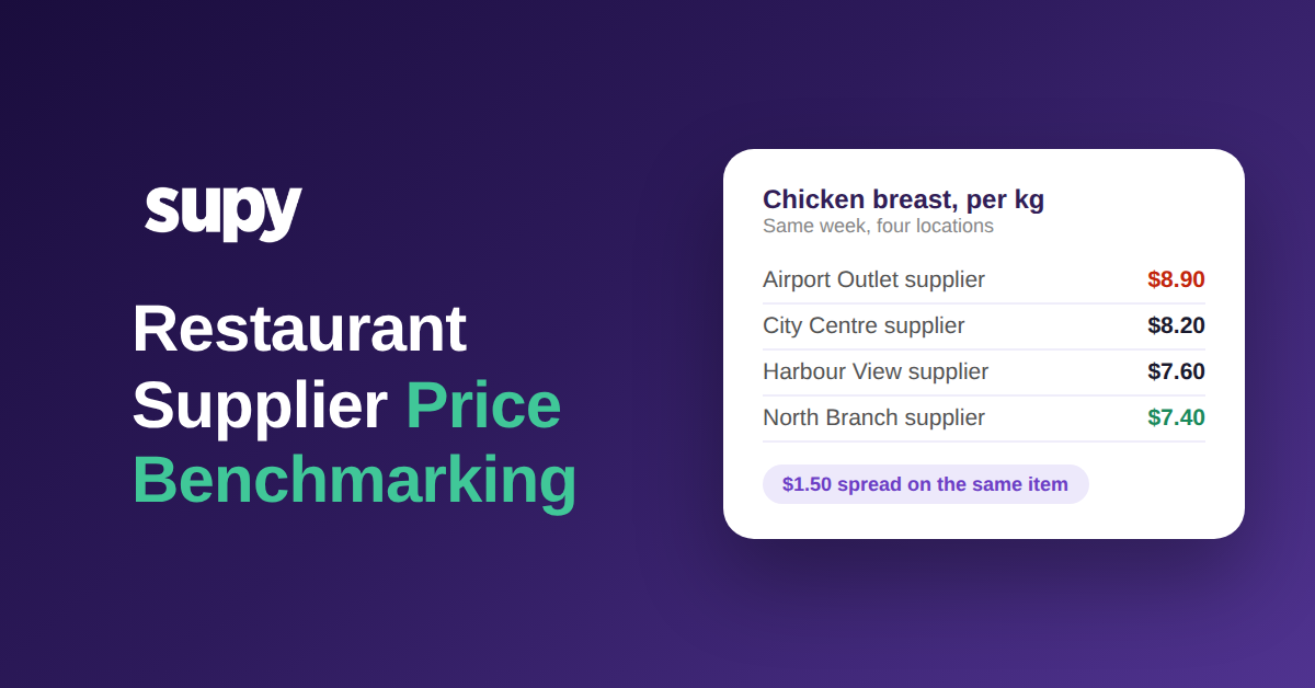 Restaurant supplier price benchmarking - comparing supplier prices across branches to catch overpayment