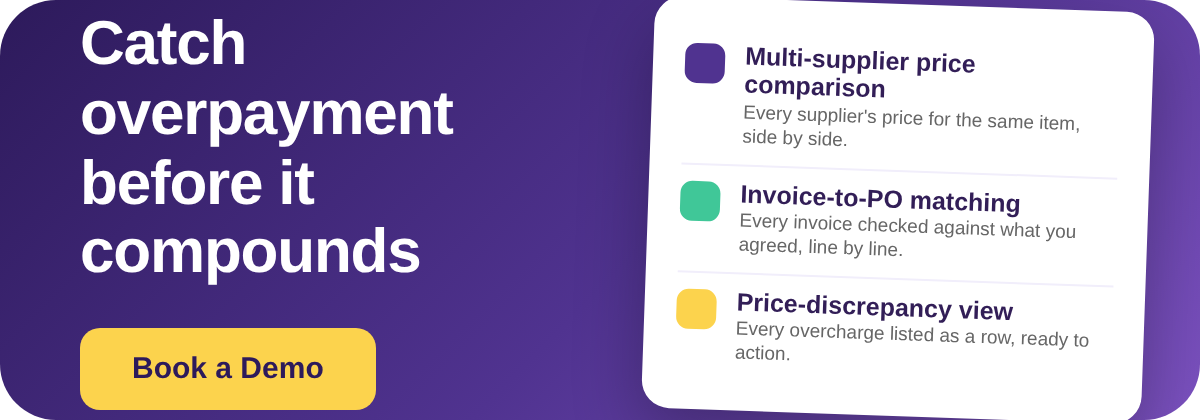 Book a Demo with Supy - catch supplier overpayment before it compounds