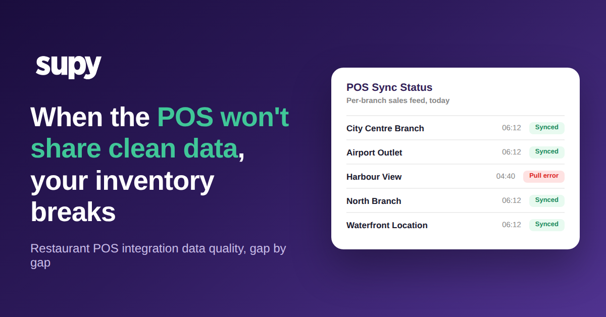 Supy POS sync status panel showing per-branch sales feeds with one pull error