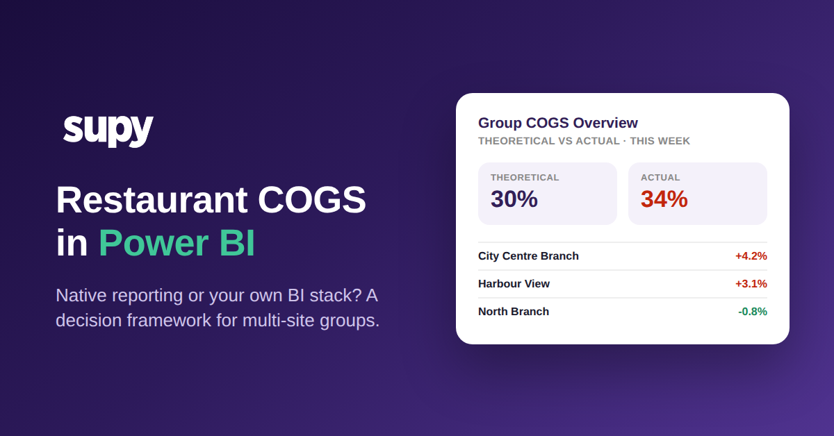 Restaurant COGS in Power BI - native reporting or your own BI stack