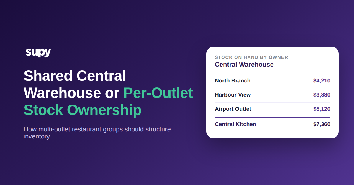 Shared central warehouse stock ownership by outlet