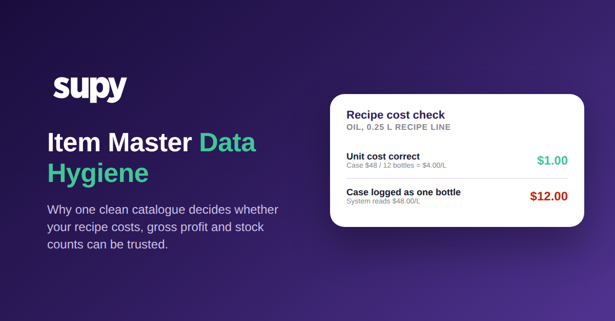 Item master data hygiene: recipe cost check showing a wrong unit cost inflating a plate