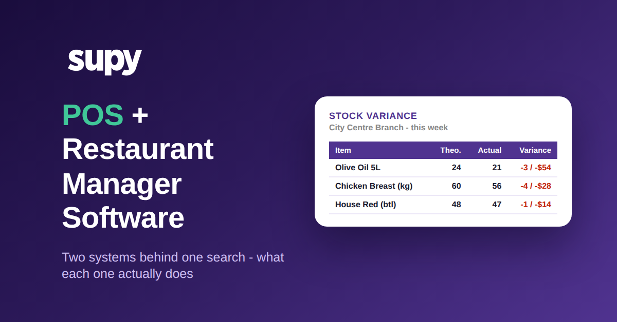 POS and restaurant manager software: how the till and the back-office management system fit together