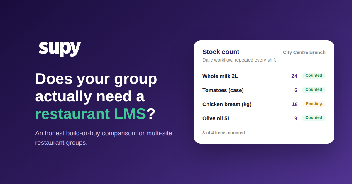 Does your multi-site group actually need a restaurant LMS? An honest build or buy comparison.