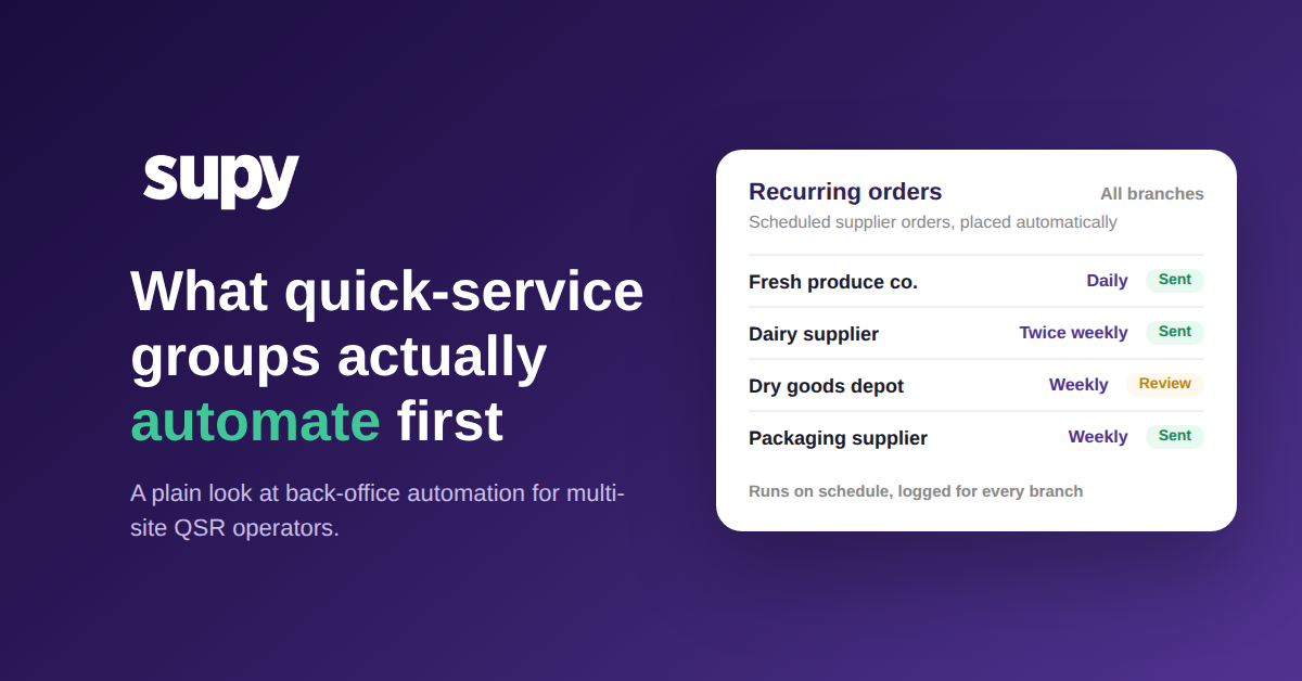 QSR automation for multi-site quick-service groups - Supy