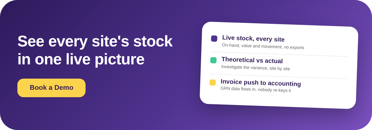 Book a Demo with Supy - food service inventory software for multi-site operators