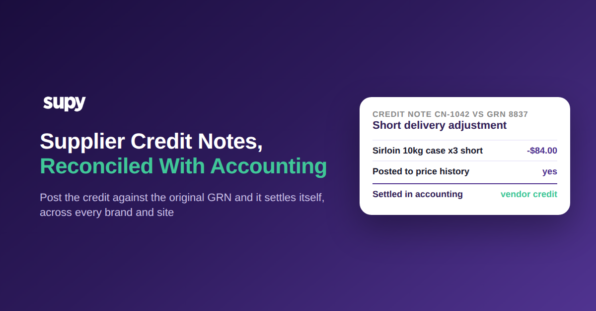 Supplier credit notes reconciled with accounting, posted against the original GRN