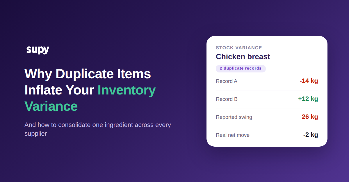 Why duplicate ingredient items inflate inventory variance, and how to consolidate across suppliers