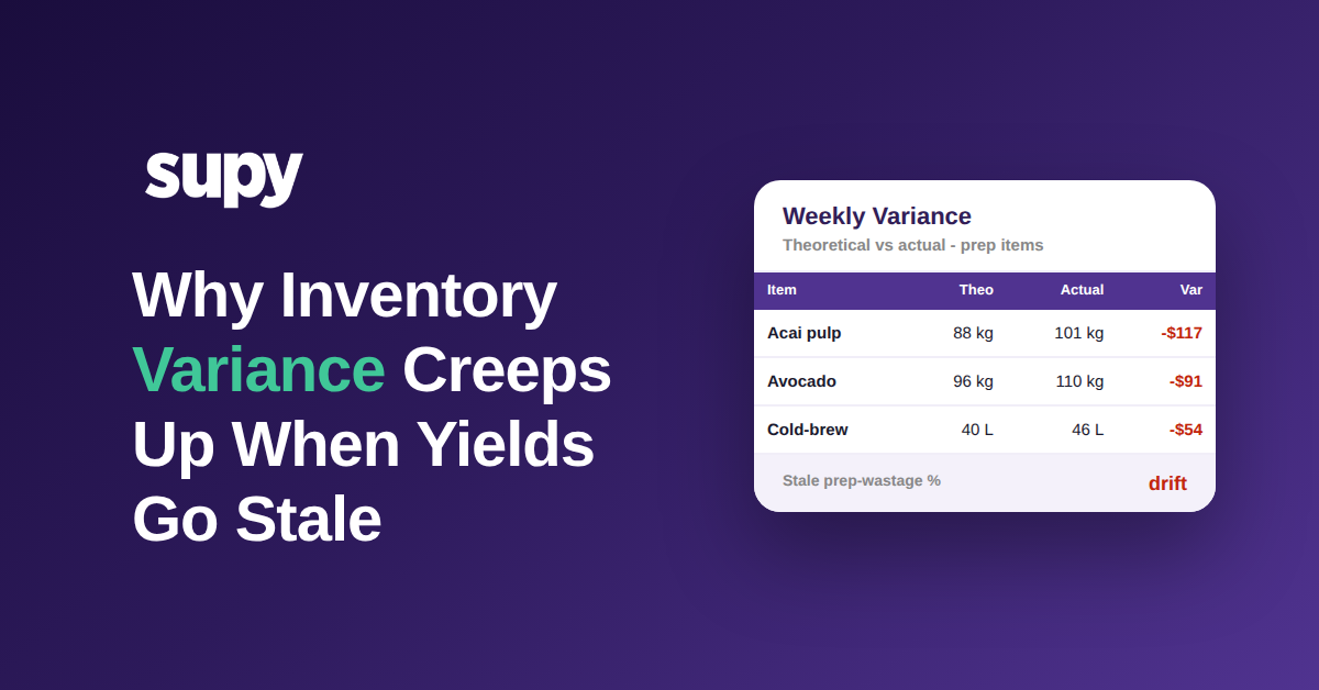 Inventory variance from stale prep-wastage percentages