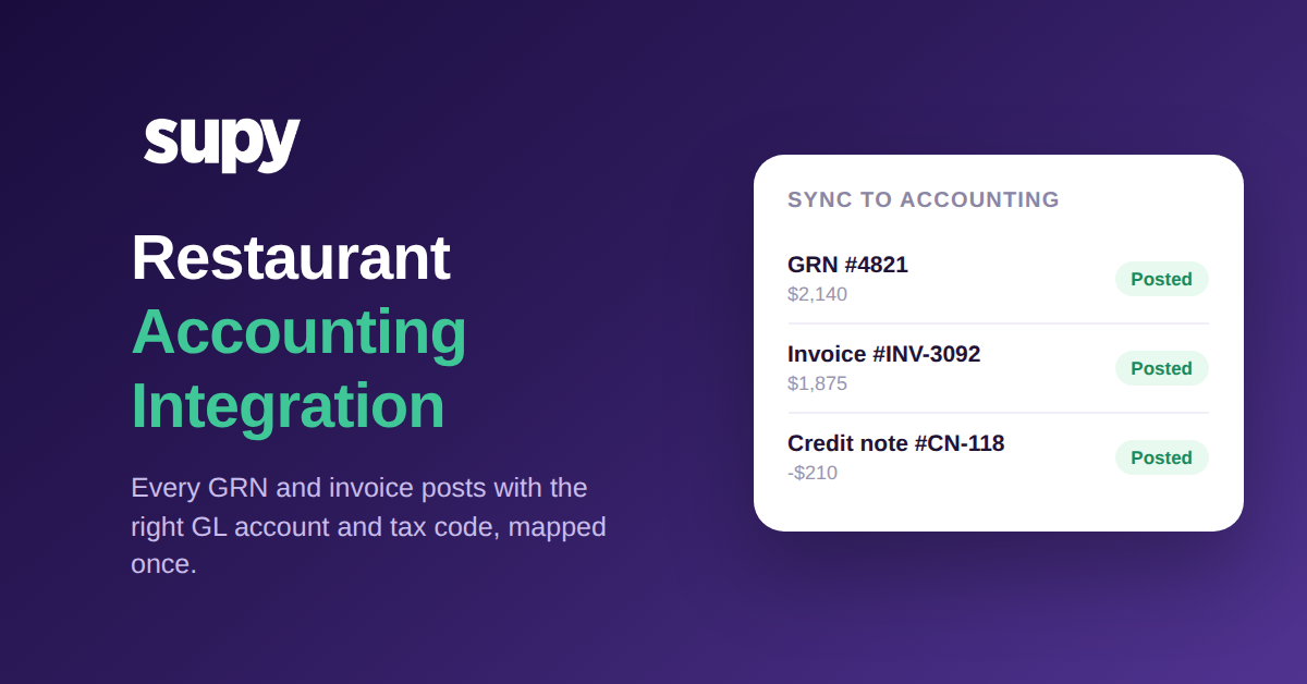 Restaurant accounting integration: GRNs and invoices posting to accounting software with the right GL and tax codes
