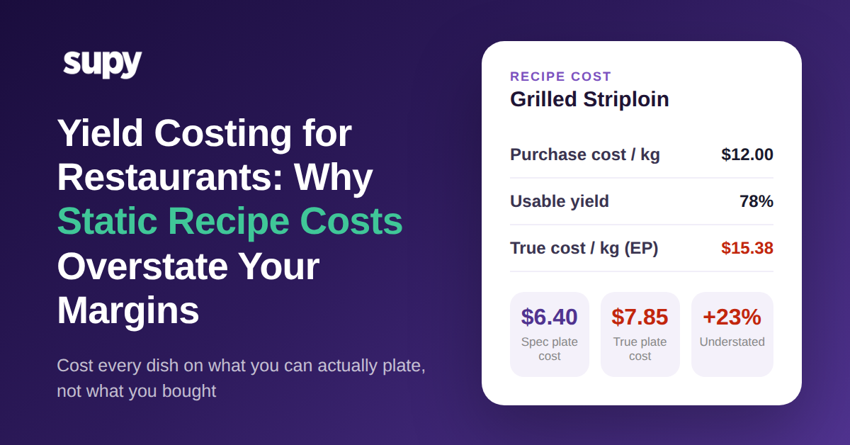 Yield costing for restaurants: purchase cost versus true usable cost on a recipe card
