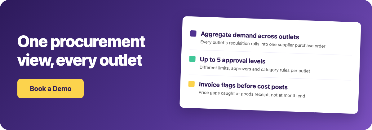 Book a Demo with Supy - one procurement view across every outlet