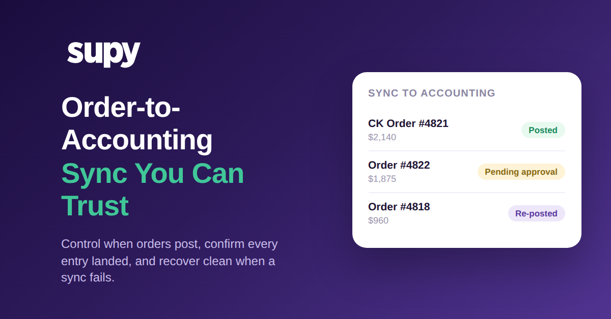 Order-to-accounting sync dashboard showing orders Posted, Pending approval and Re-posted