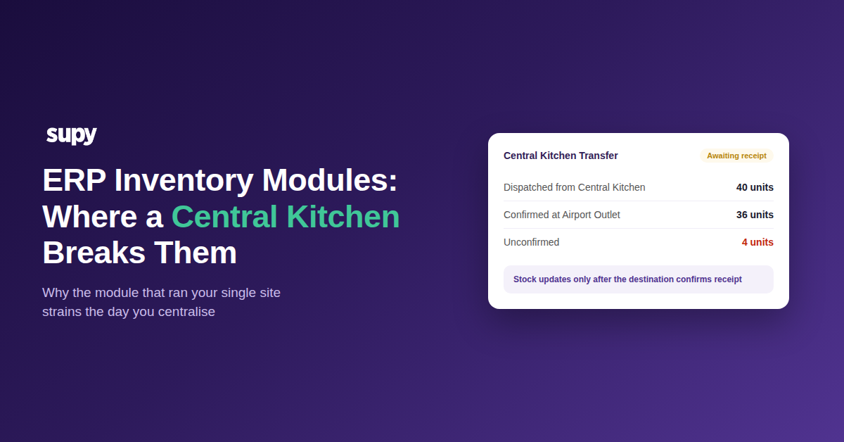 ERP inventory module strained by a central kitchen: Supy hero