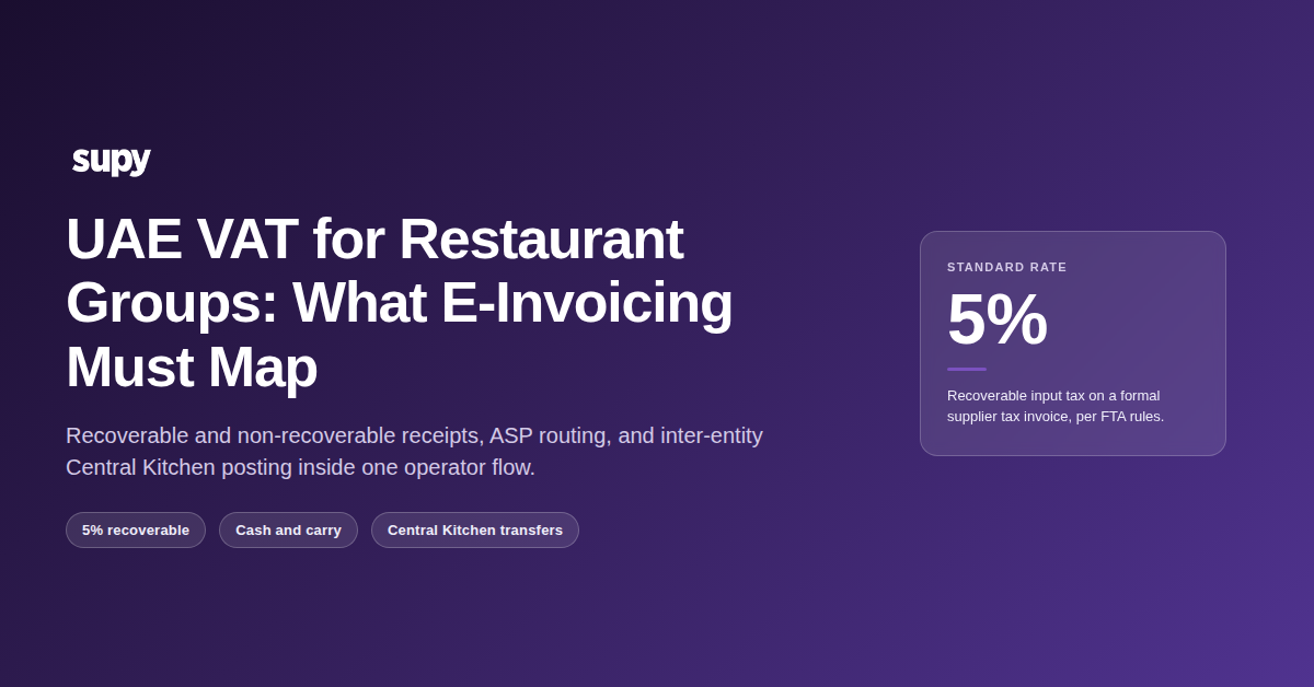 UAE VAT for Restaurant Groups: What E-Invoicing Must Map