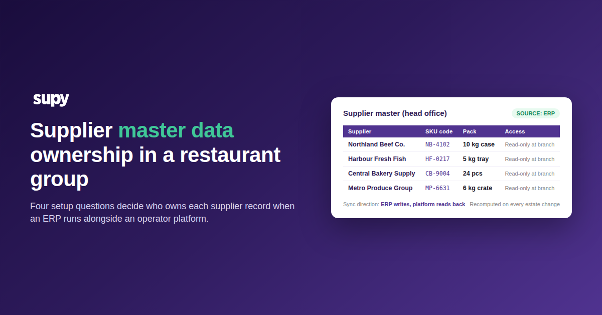 Supplier Master Data: Who Owns the Record in a Restaurant Group