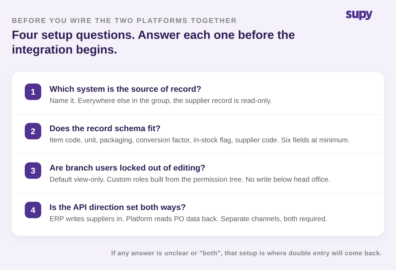 Four setup questions to answer before wiring an ERP and an operator platform together