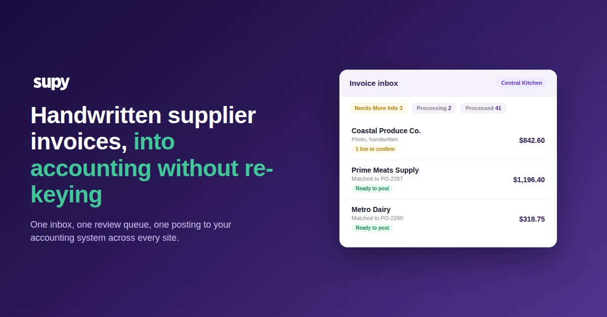 Handwritten Supplier Invoices: Stop Re-Keying Across Restaurant Sites