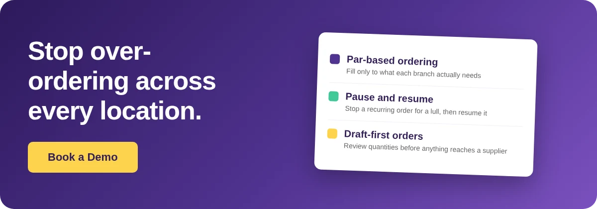 Book a Demo with Supy - stop over-ordering across every location