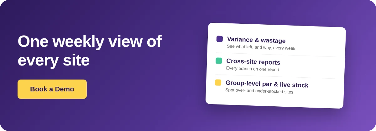 Book a Demo with Supy - see every site's inventory reports in one weekly view