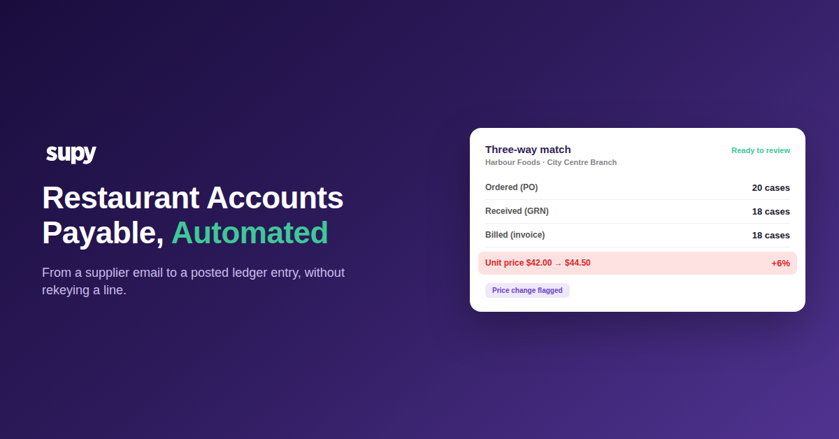 Restaurant accounts payable automation - a three-way match summary showing a flagged supplier price change