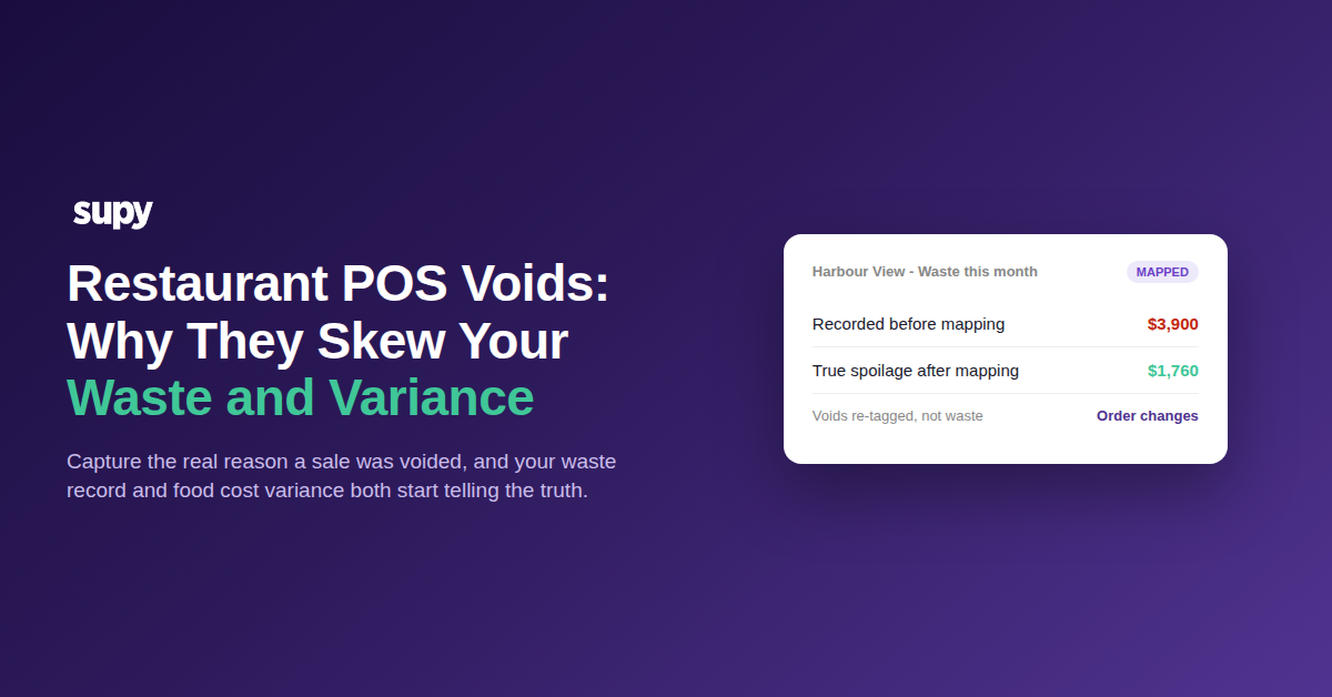 Restaurant POS voids inflating a waste record and food cost variance