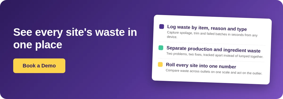 Book a Demo with Supy for restaurant wastage tracking