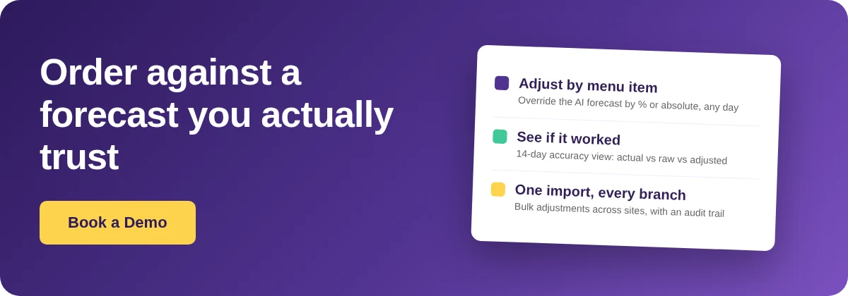 Book a Demo with Supy - order against a restaurant AI sales forecast you can trust