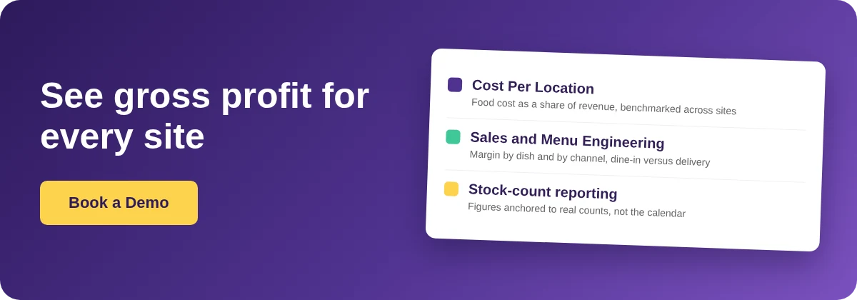 Book a Demo with Supy for restaurant gross profit reporting