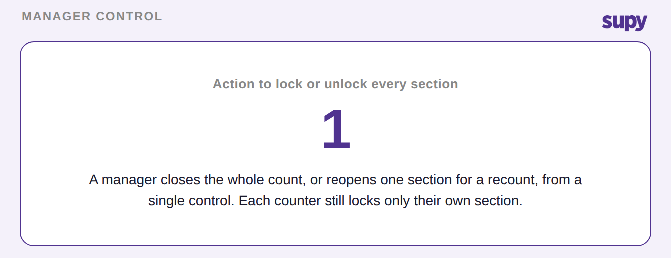 One manager action locks or unlocks every counting section at once