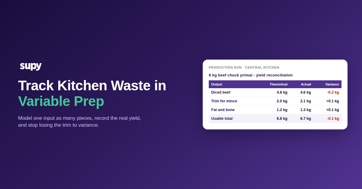 Track kitchen waste in variable prep - one input broken into portions, trim and waste