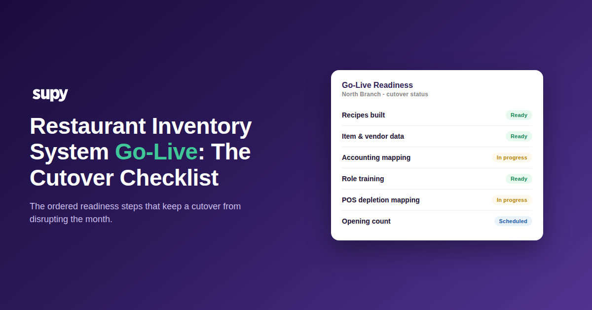 Go-live readiness card for a restaurant inventory system cutover