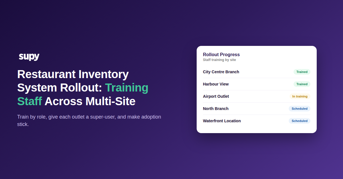 Multi-site rollout progress card showing staff training status per outlet