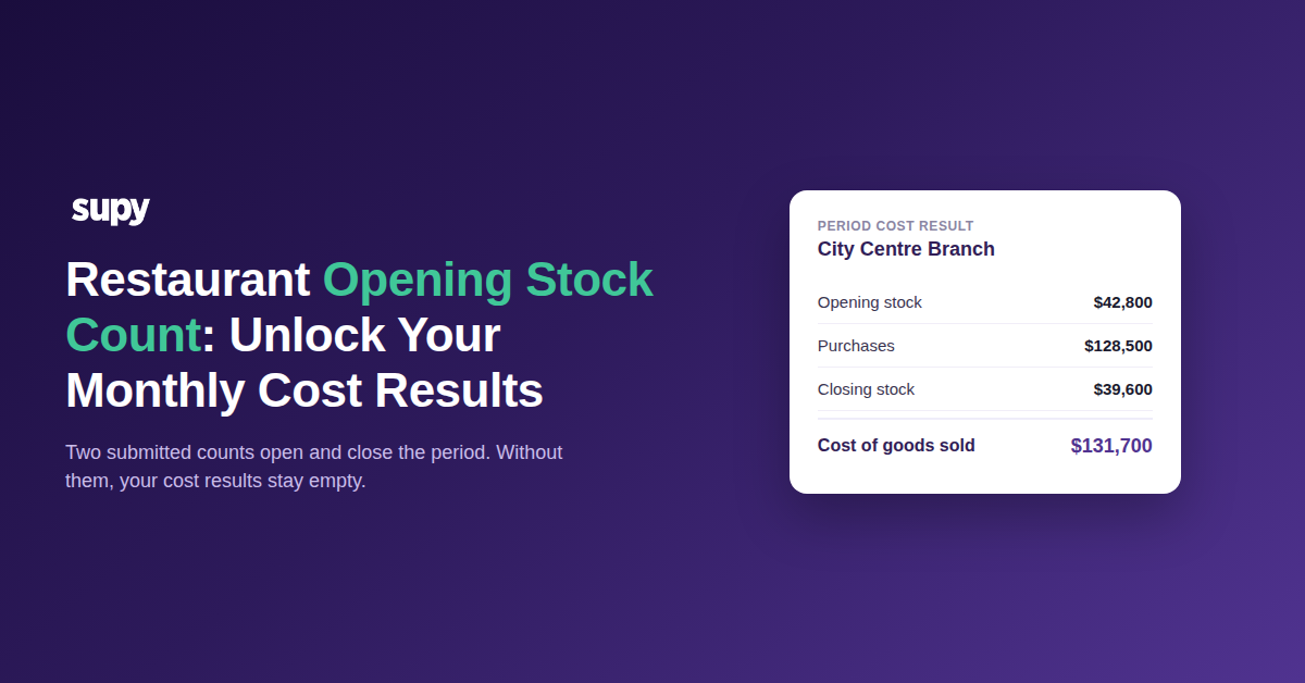Restaurant opening stock count unlocking monthly cost results