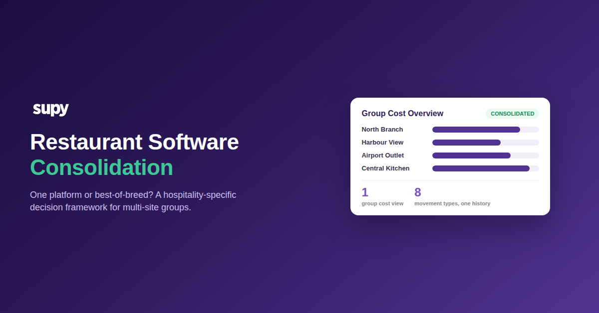 Restaurant software consolidation: one platform or best-of-breed for multi-site groups