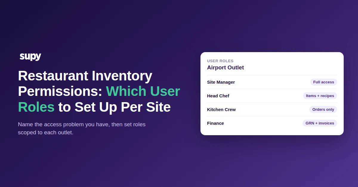 User roles for an Airport Outlet in a restaurant inventory system