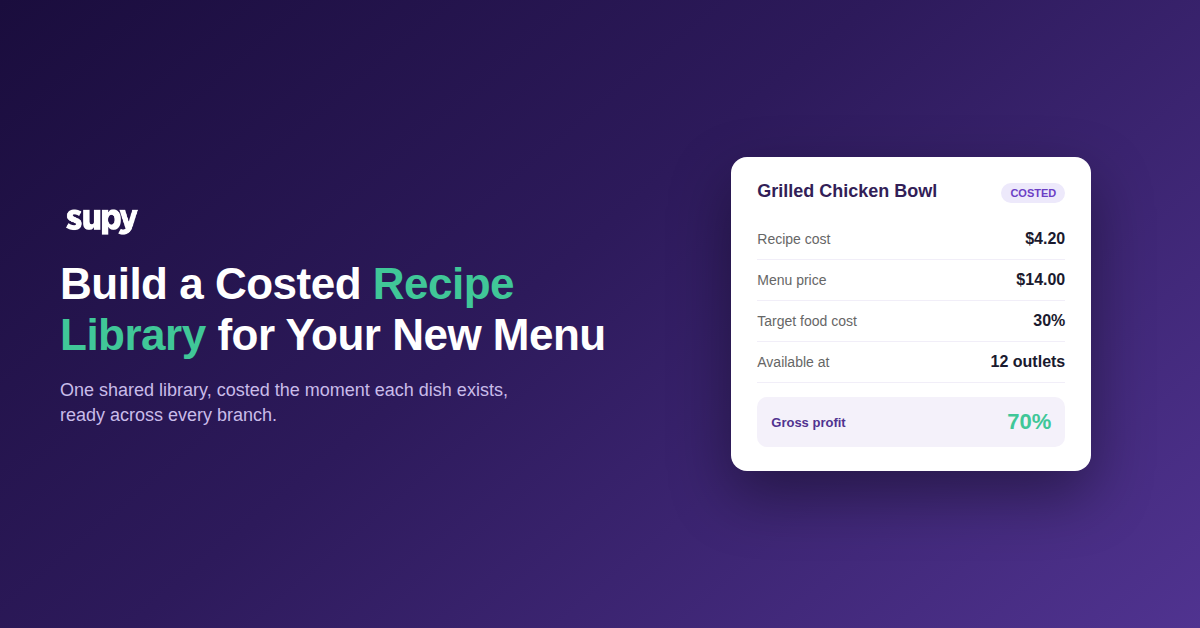 Build a costed recipe library for a new menu - Supy