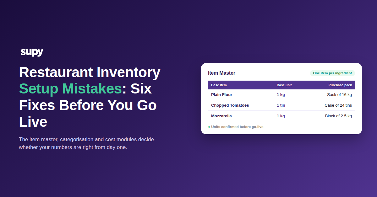 Restaurant inventory setup mistakes checklist on a Supy item master preview