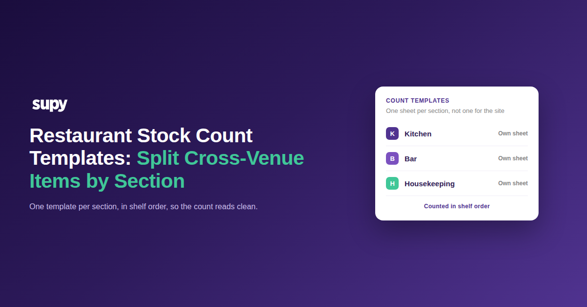 Restaurant stock count templates split by section