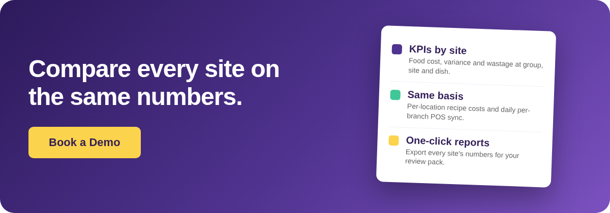 Book a Demo with Supy - compare every site on the same numbers