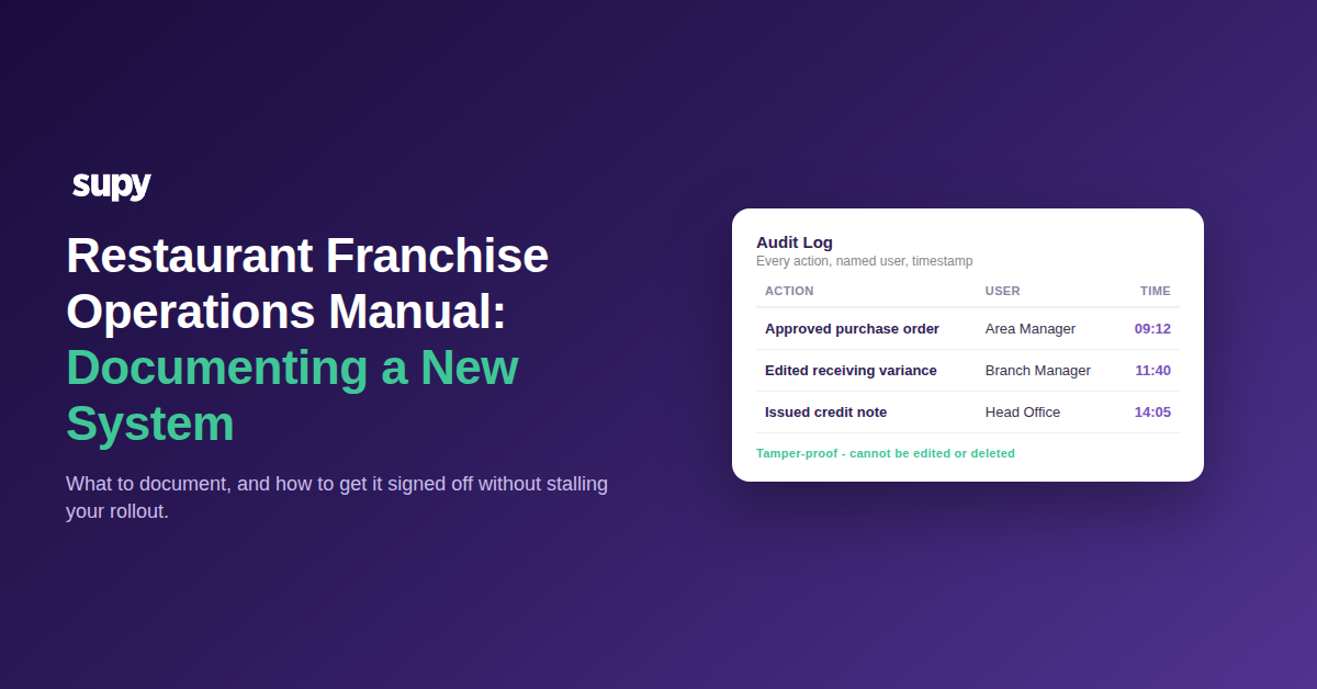 Restaurant franchise operations manual with a new system documented for franchisor sign-off