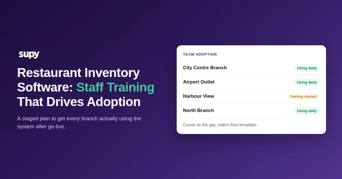 Team adoption panel showing branches using restaurant inventory software after staff training