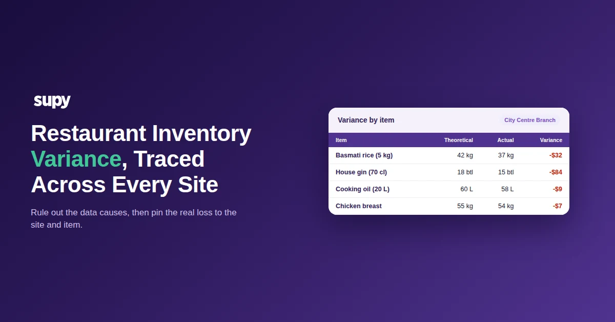 Restaurant inventory variance traced across multiple sites