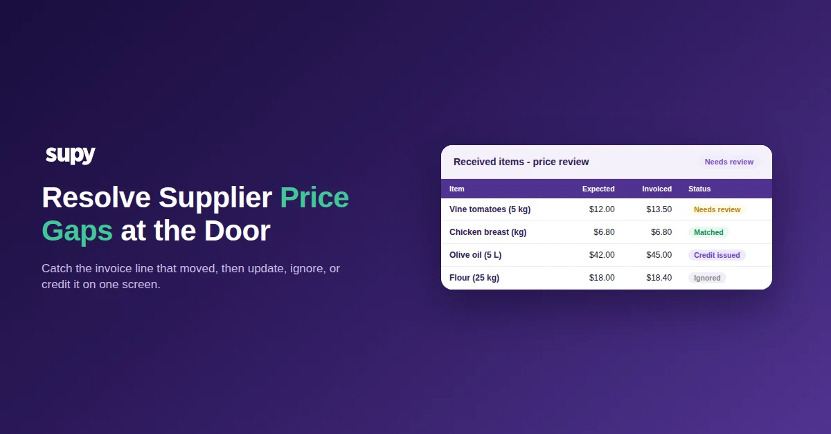 Resolving supplier invoice price discrepancies at receiving
