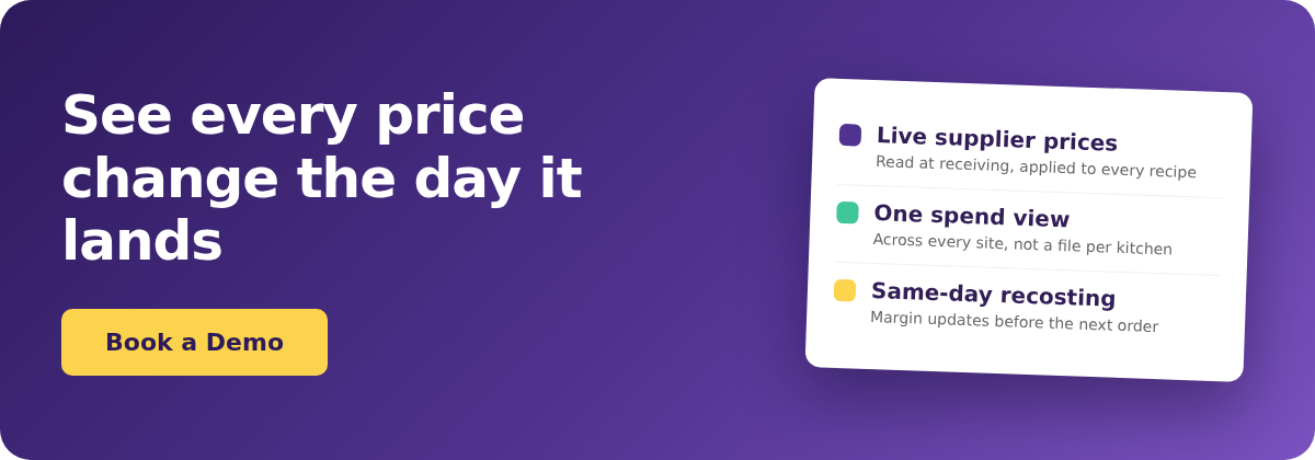 Book a Demo with Supy - restaurant procurement software