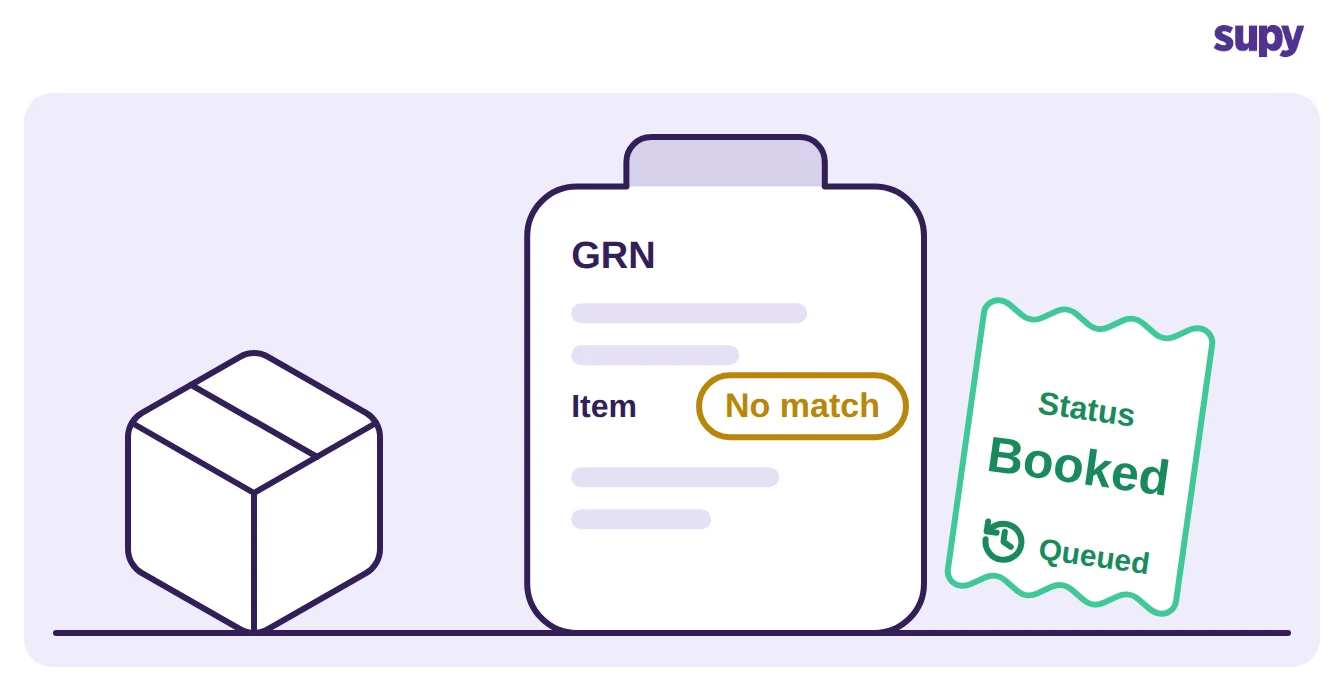 A delivery whose item is not in the catalog, with the goods received note still booked and the item queued for approval