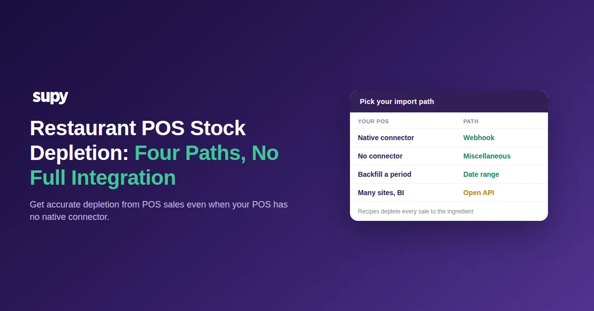 Restaurant POS stock depletion: four import paths without a full integration
