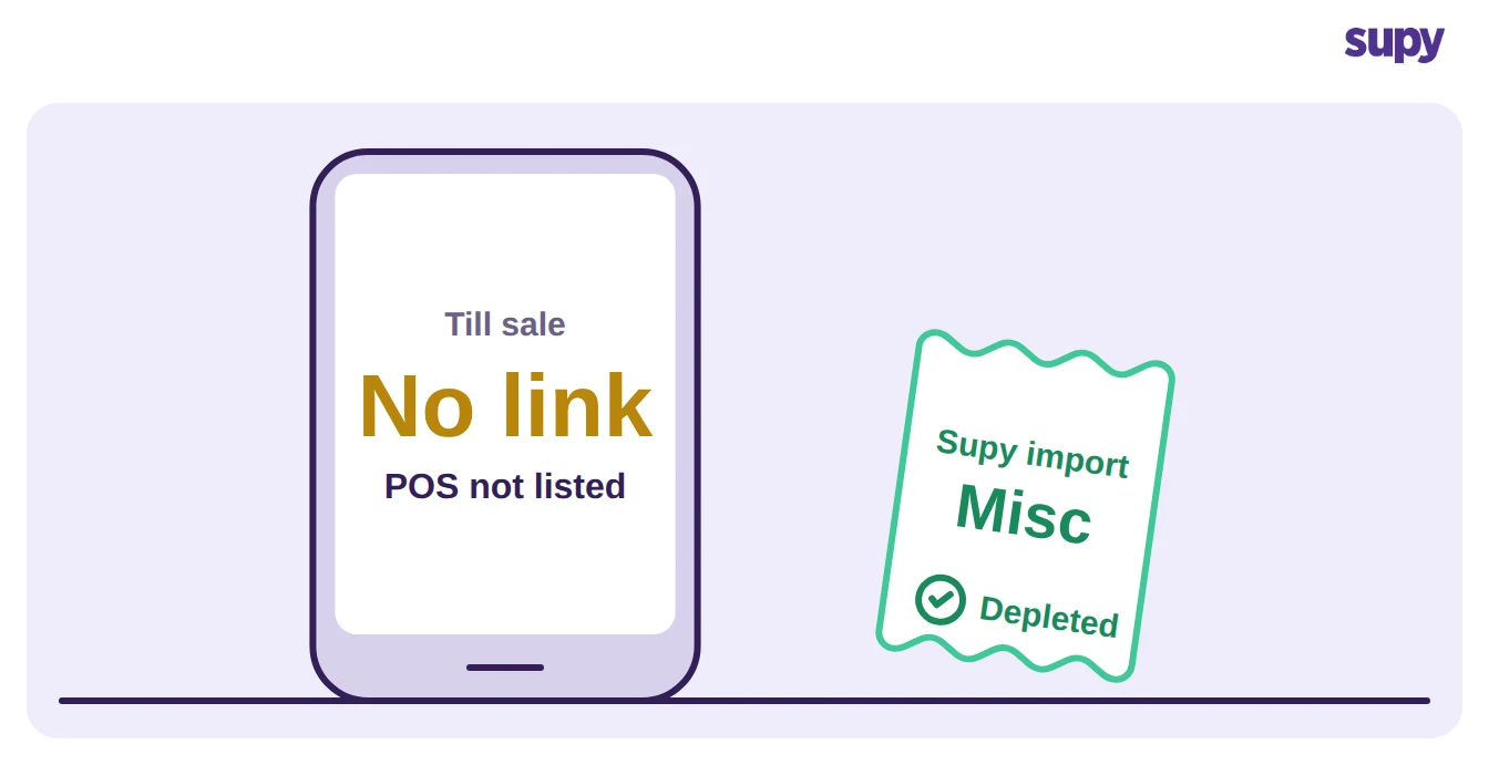 A sale from a POS with no connector imported into Supy as Miscellaneous and depleted