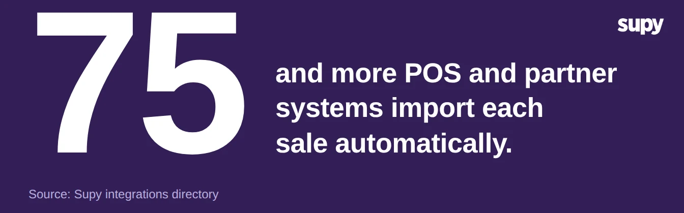 Supy connects 75+ POS and partner systems that import sales automatically